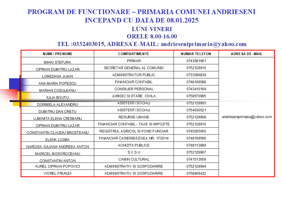 Program de funcționare - PRIMĂRIA COMUNEI ANDRIEȘENI începând cu data de 08.01.2025
